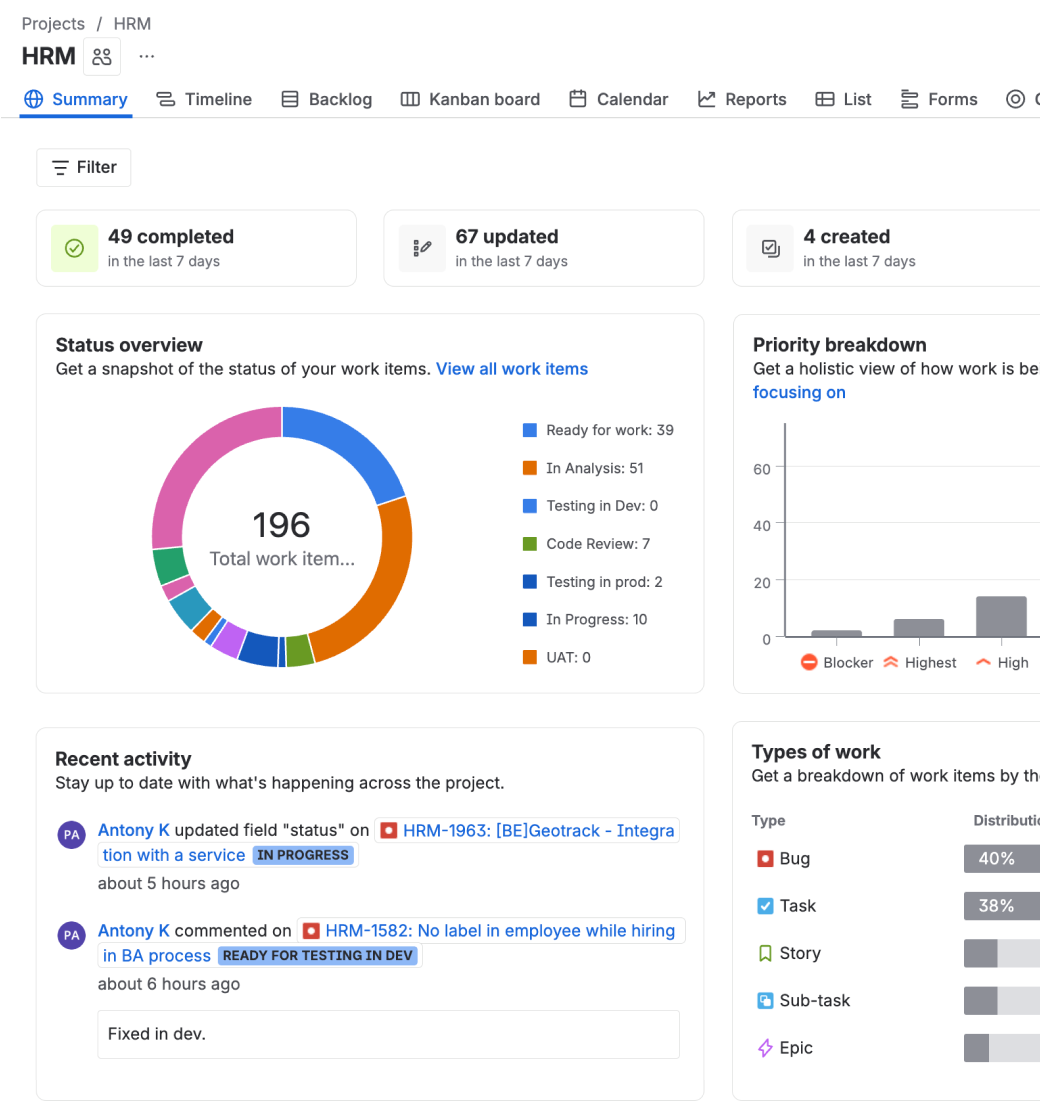 Execution & Monitoring - Slide 1