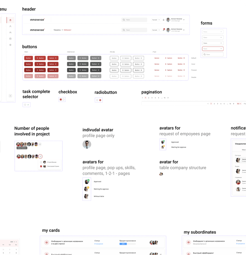 Requirements & Design - Design 3
